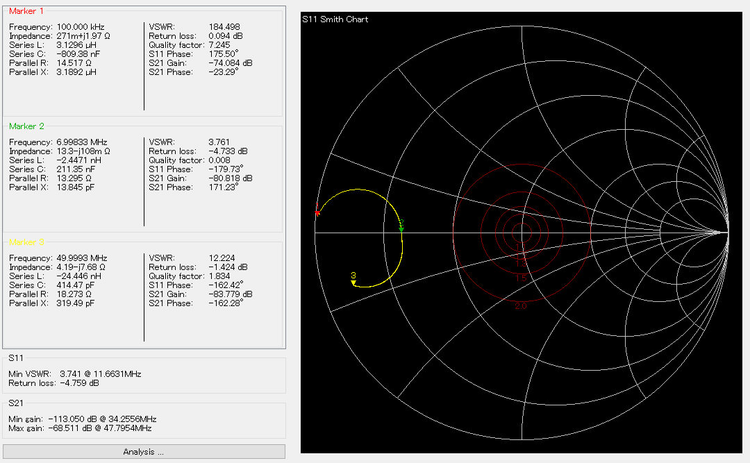 t2_smith-chart