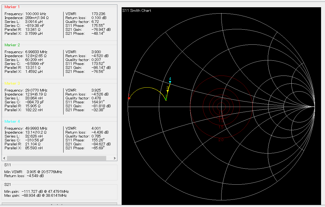t2_smith-chart