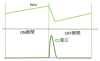l1_current